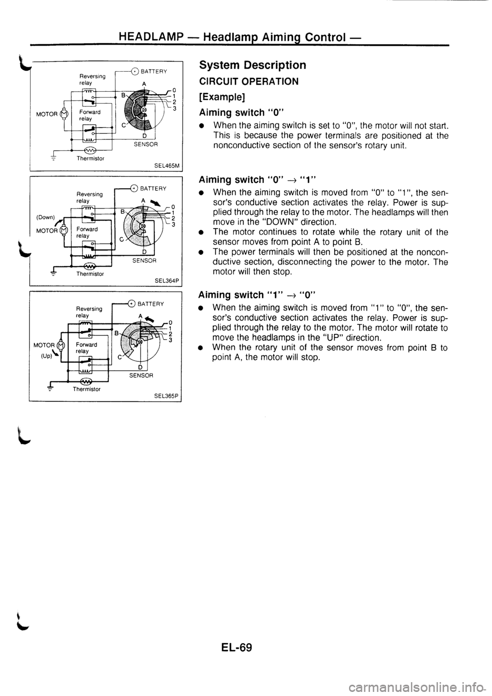 NISSAN PRIMERA 1998  Service Repair Manual 