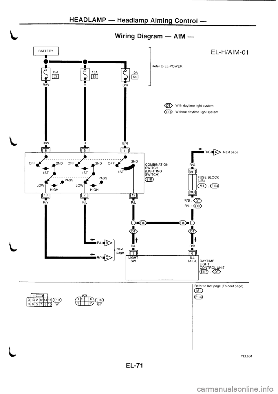 NISSAN PRIMERA 1998  Service Repair Manual 