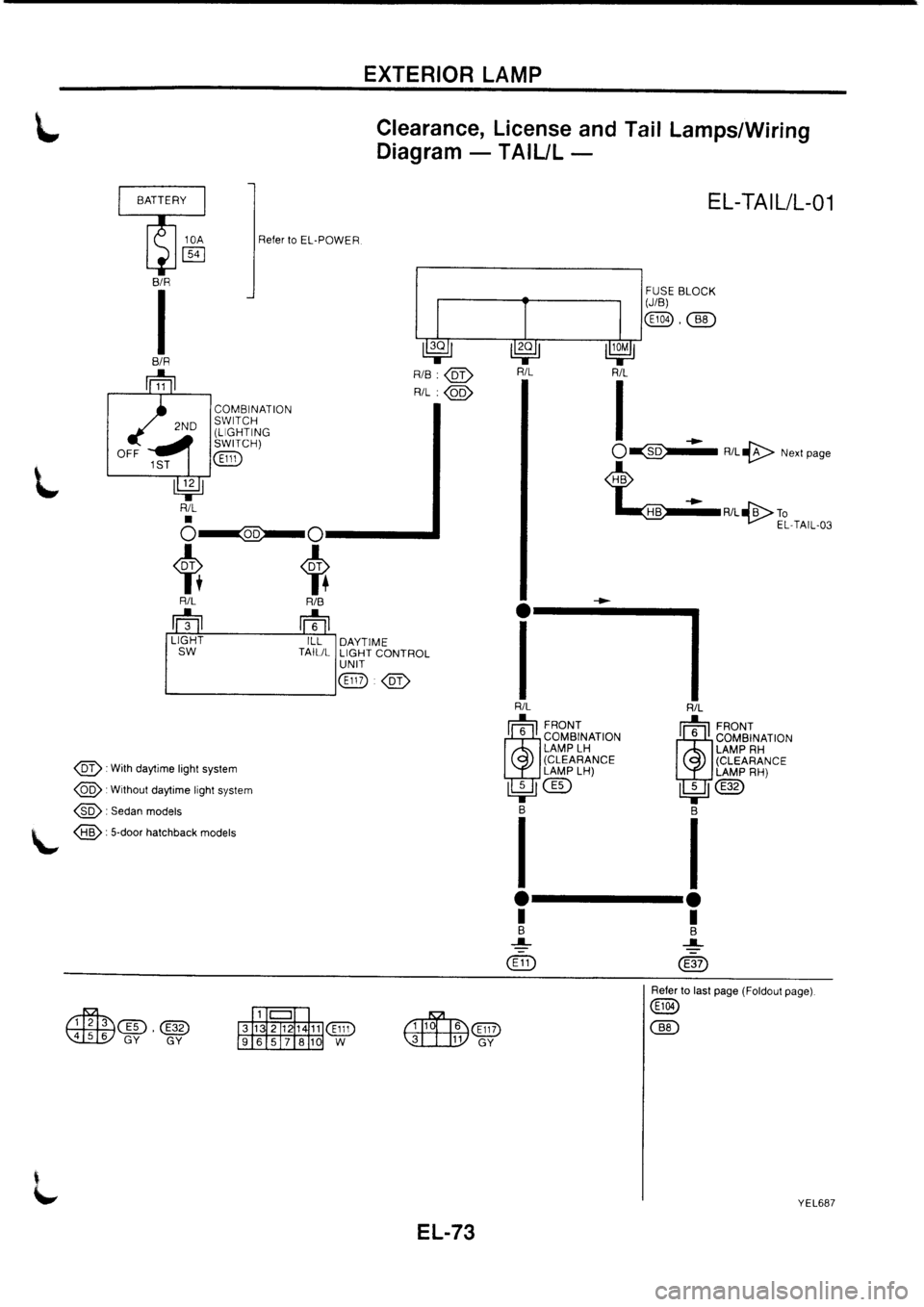 NISSAN PRIMERA 1998  Service Repair Manual 