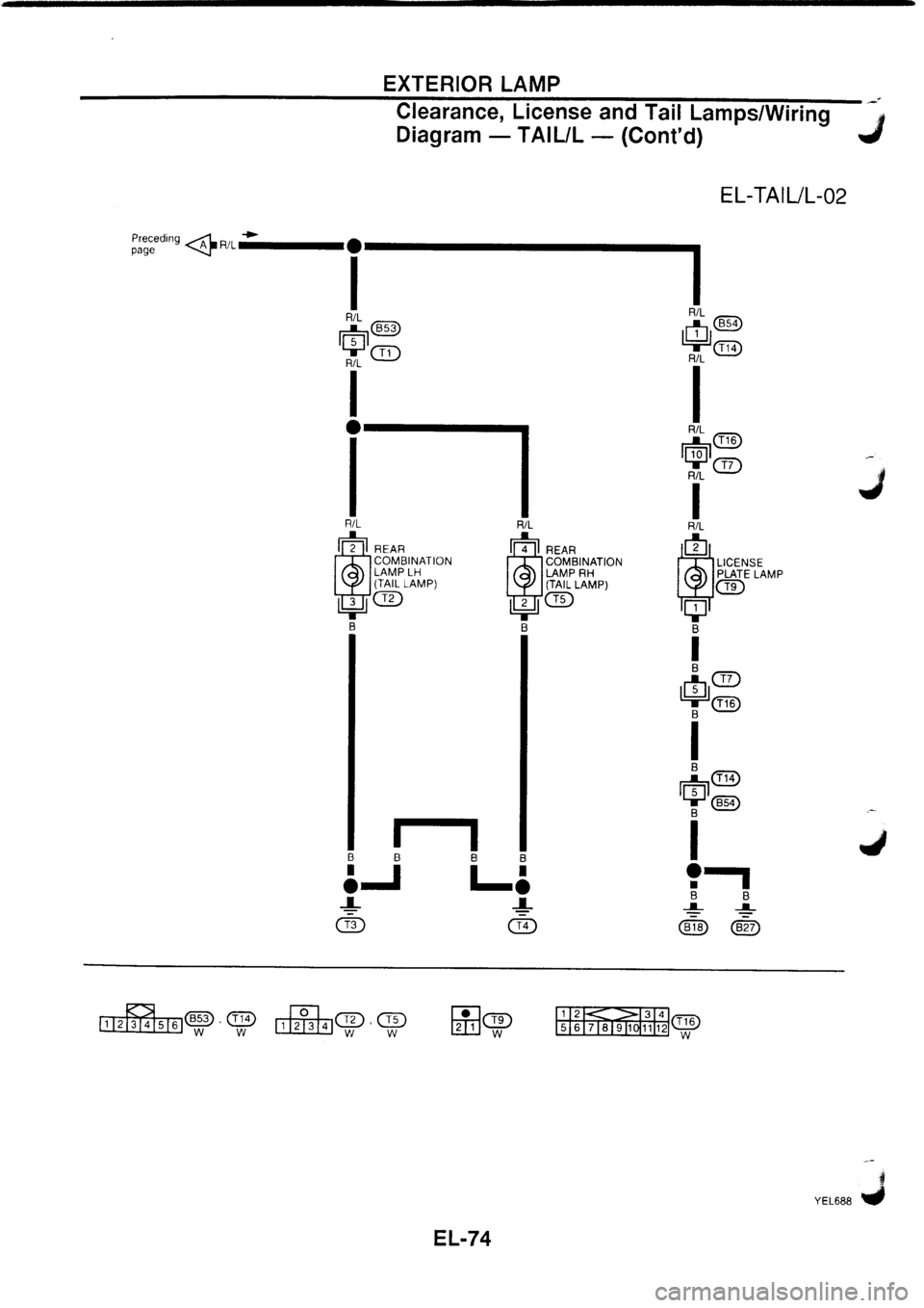 NISSAN PRIMERA 1998  Service Repair Manual 