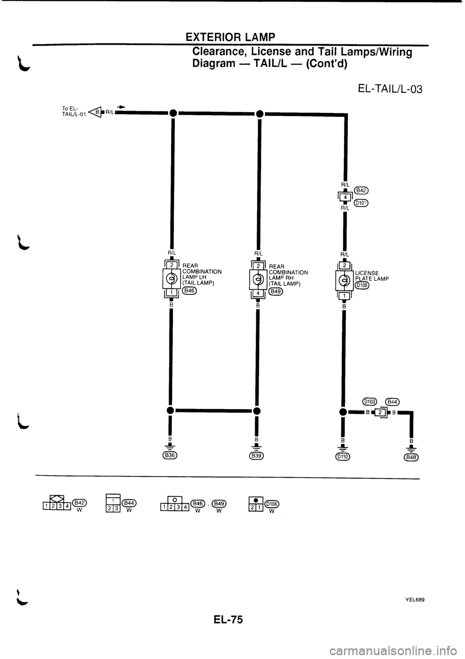 NISSAN PRIMERA 1998  Service Repair Manual 