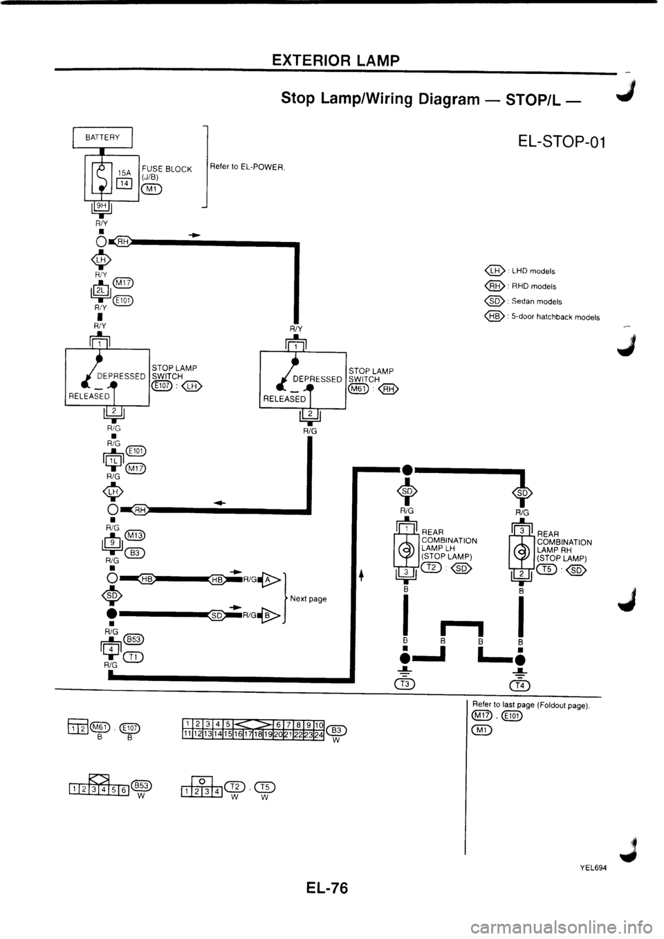 NISSAN PRIMERA 1998  Service Repair Manual 
