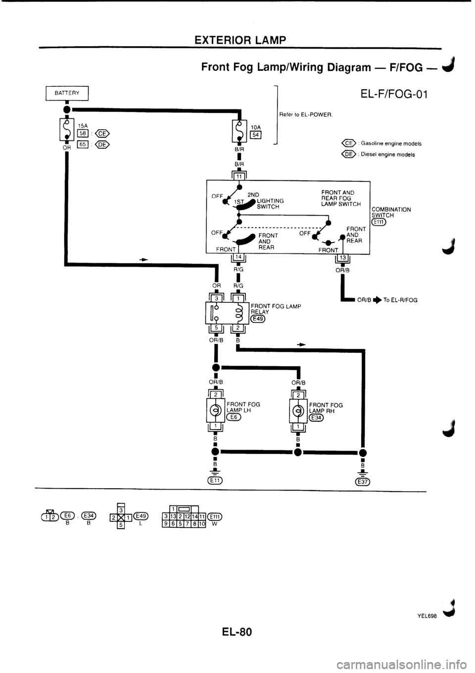 NISSAN PRIMERA 1998  Service Repair Manual 