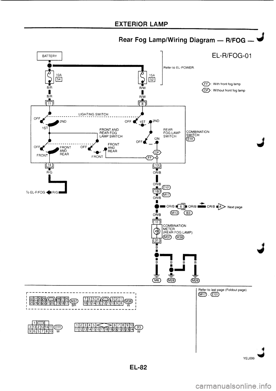 NISSAN PRIMERA 1998  Service Repair Manual 