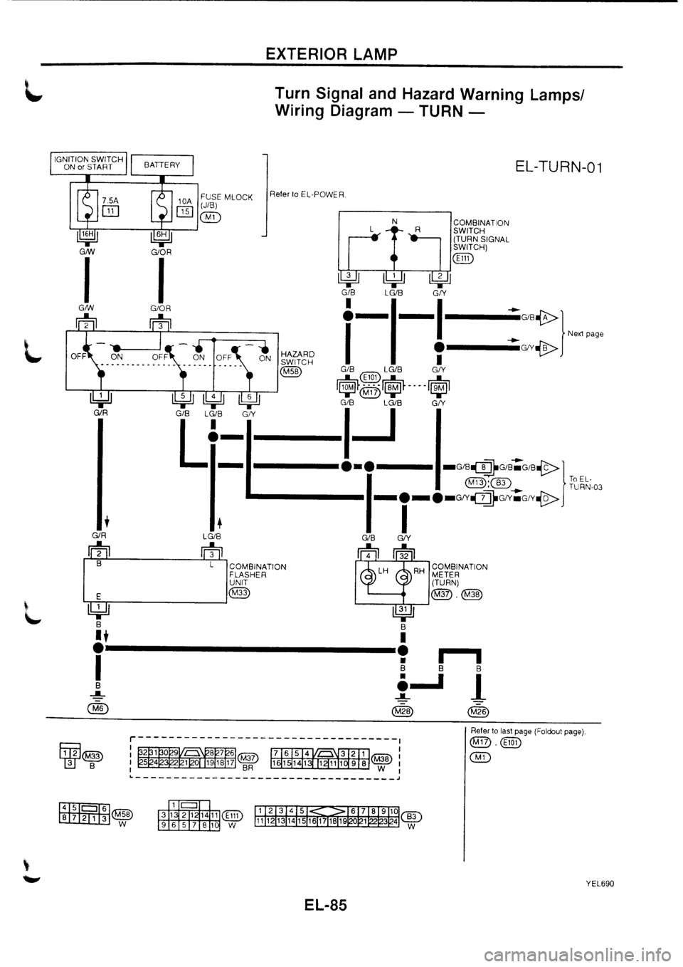 NISSAN PRIMERA 1998  Service Repair Manual 