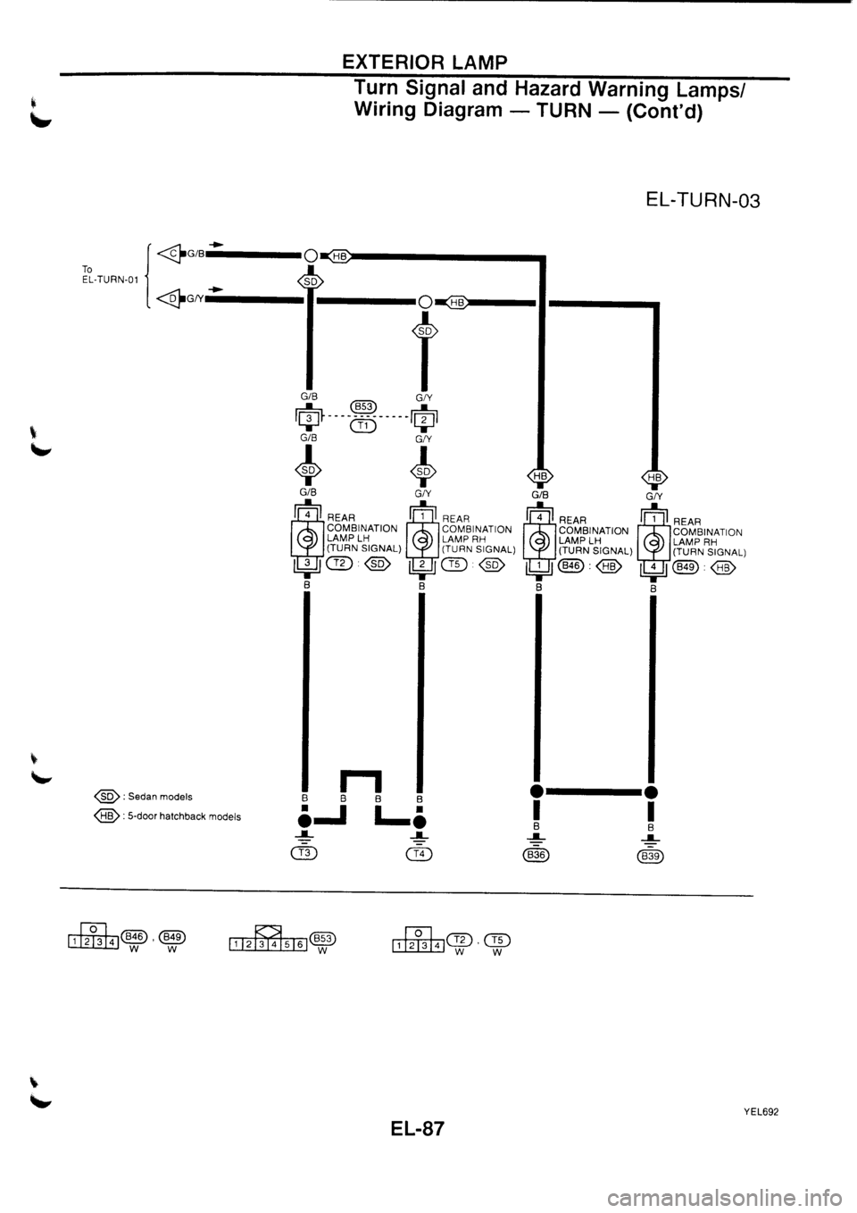 NISSAN PRIMERA 1998  Service Repair Manual 
