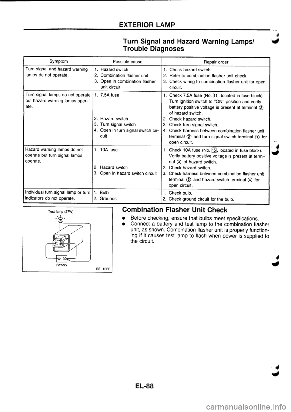NISSAN PRIMERA 1998  Service Repair Manual 