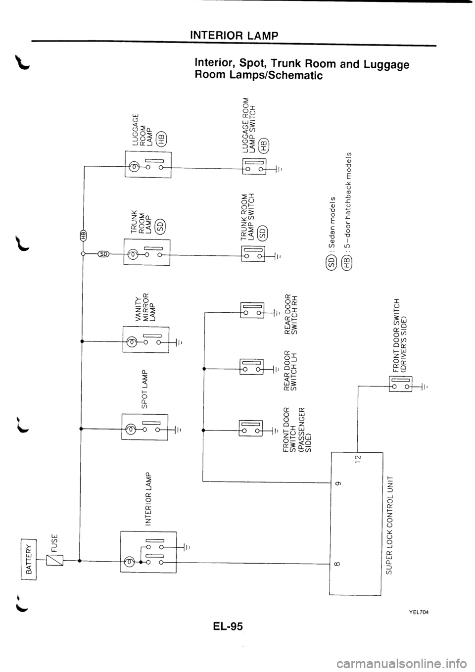 NISSAN PRIMERA 1998  Service Repair Manual 