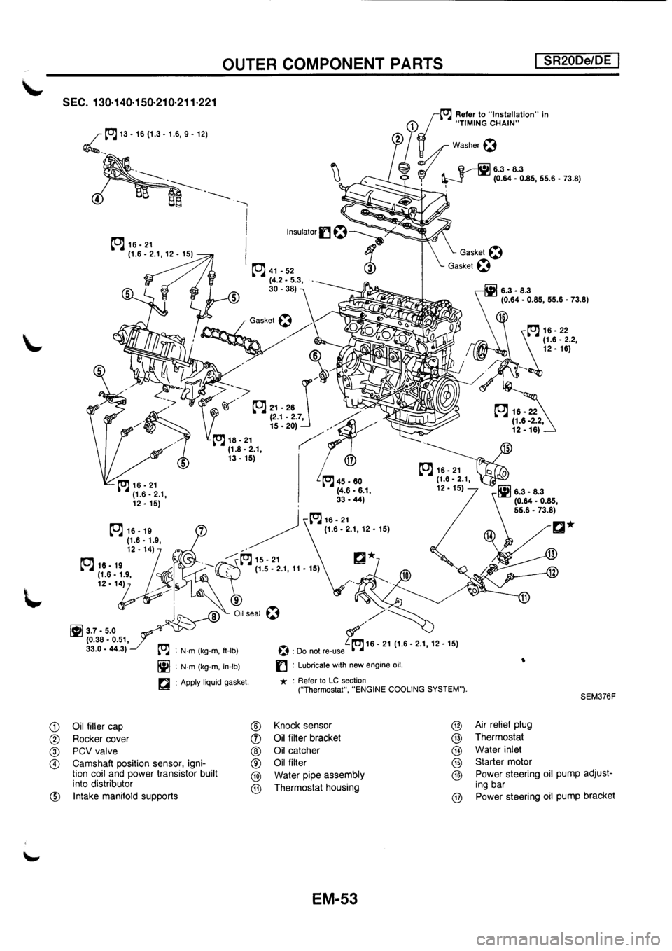 NISSAN PRIMERA 1998  Service Repair Manual 