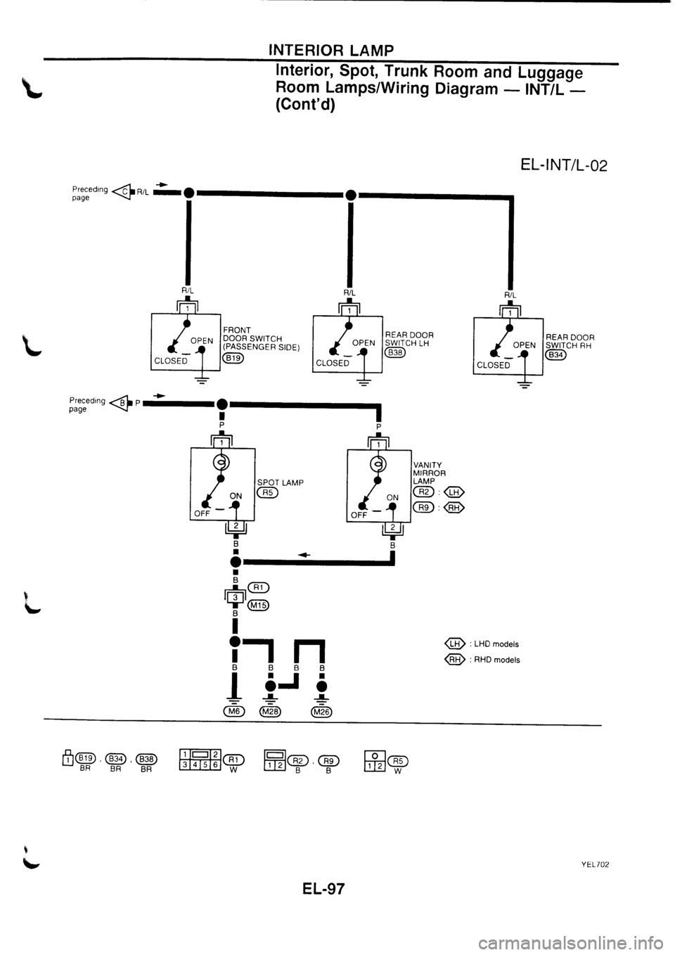 NISSAN PRIMERA 1998  Service Repair Manual 