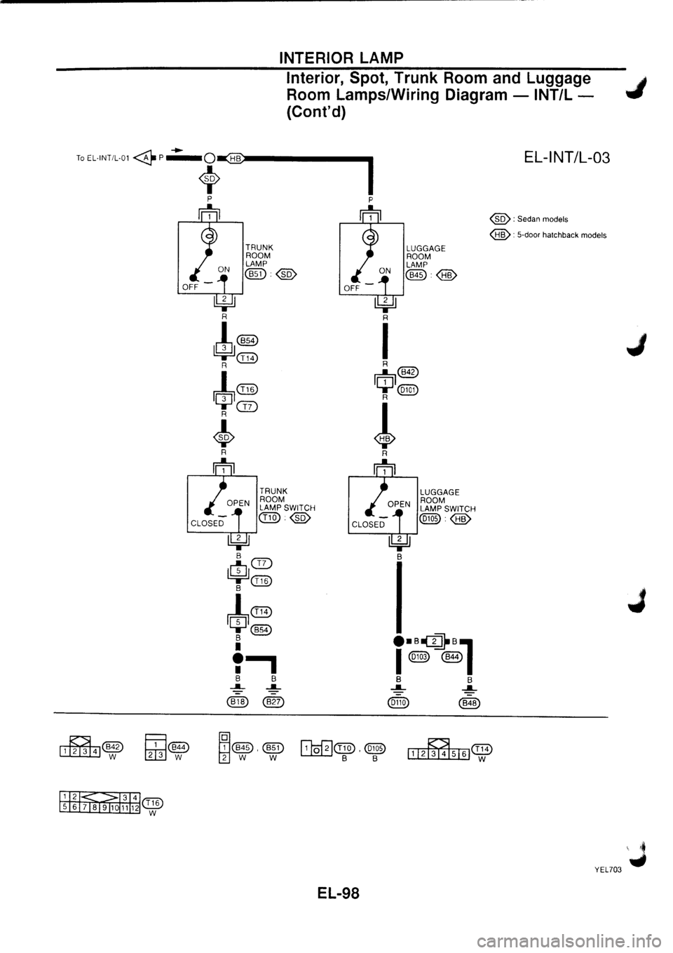 NISSAN PRIMERA 1998  Service Repair Manual 