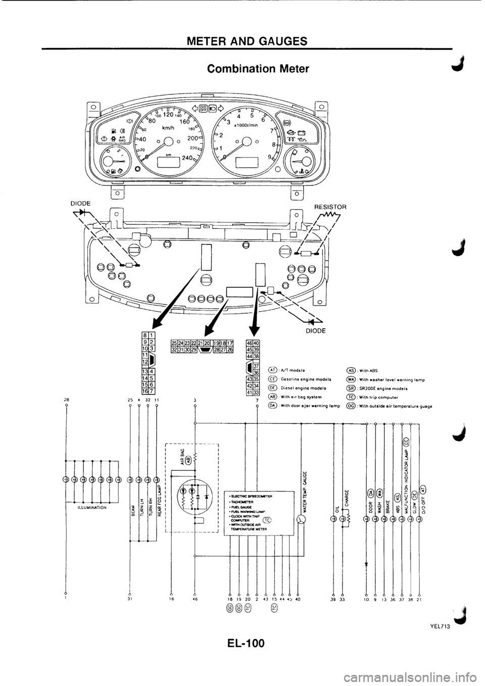 NISSAN PRIMERA 1998  Service Repair Manual 