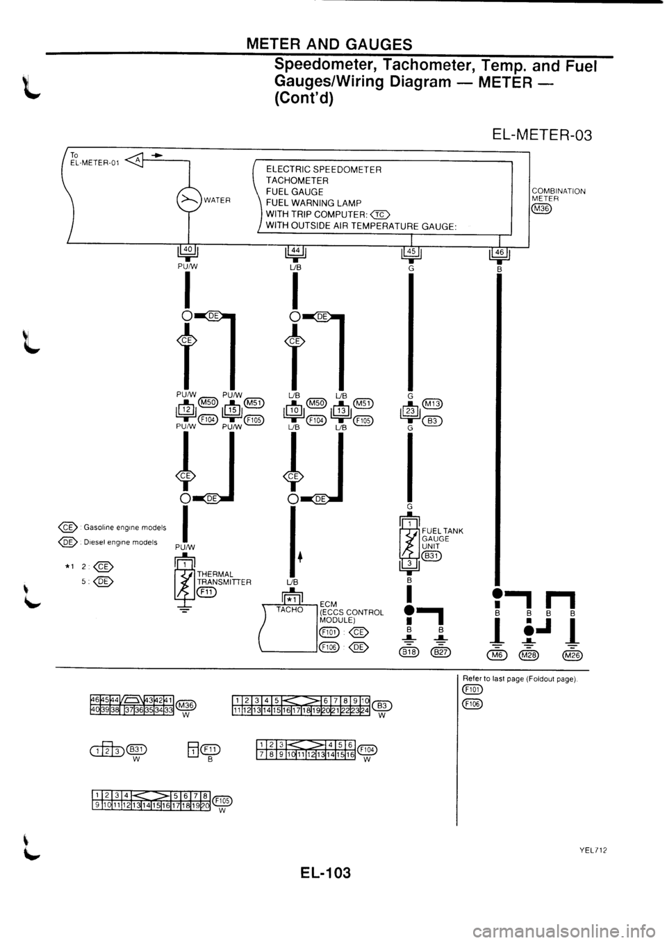 NISSAN PRIMERA 1998  Service Repair Manual 