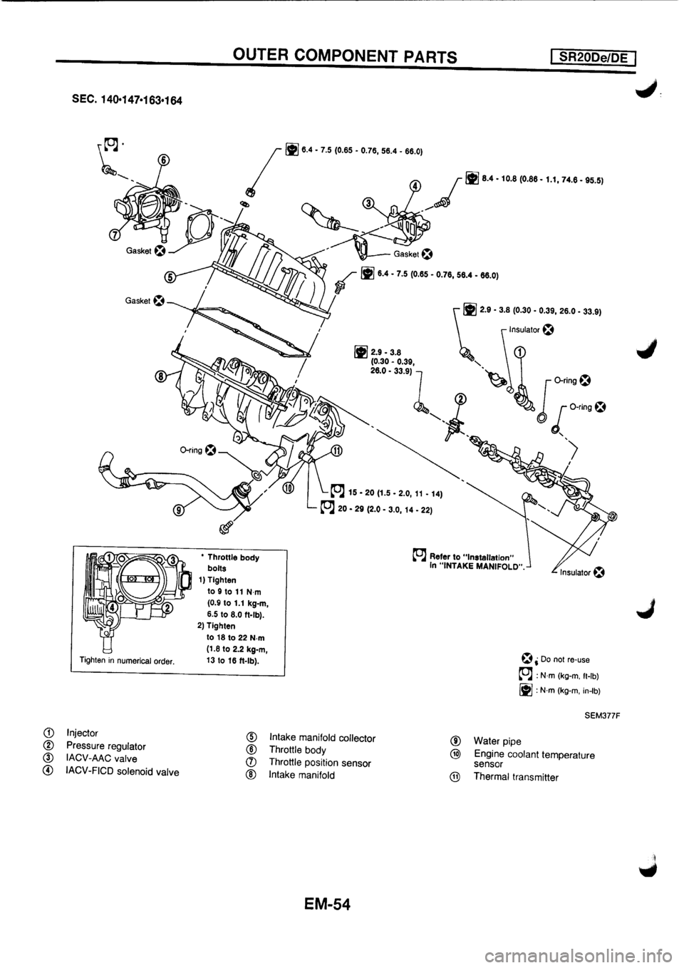 NISSAN PRIMERA 1998  Service Repair Manual 