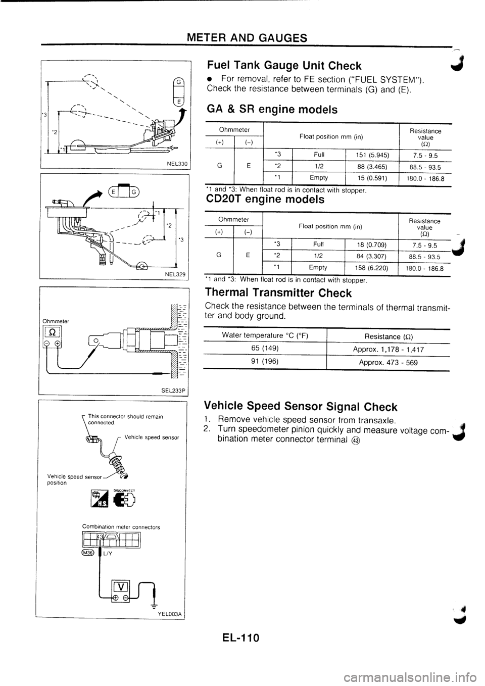 NISSAN PRIMERA 1998  Service Repair Manual 