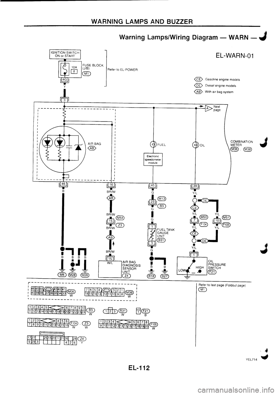 NISSAN PRIMERA 1998  Service Repair Manual 