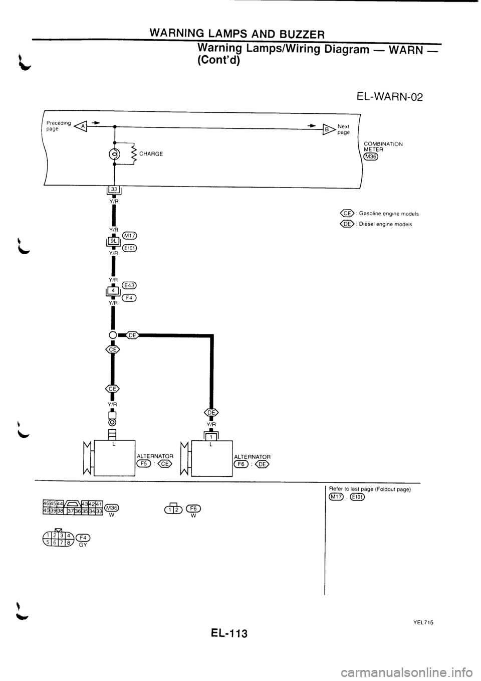 NISSAN PRIMERA 1998  Service Repair Manual 