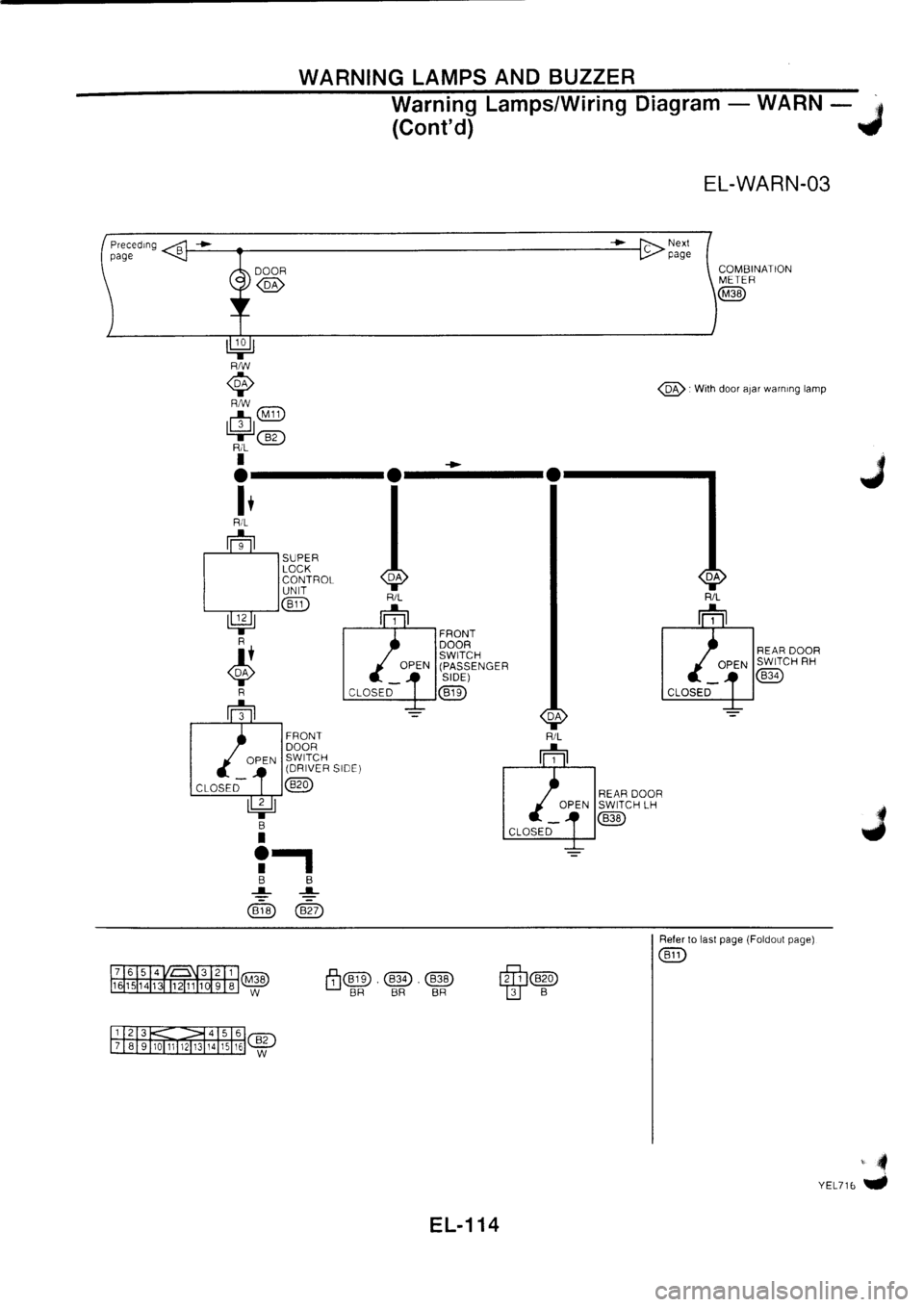 NISSAN PRIMERA 1998  Service Repair Manual 