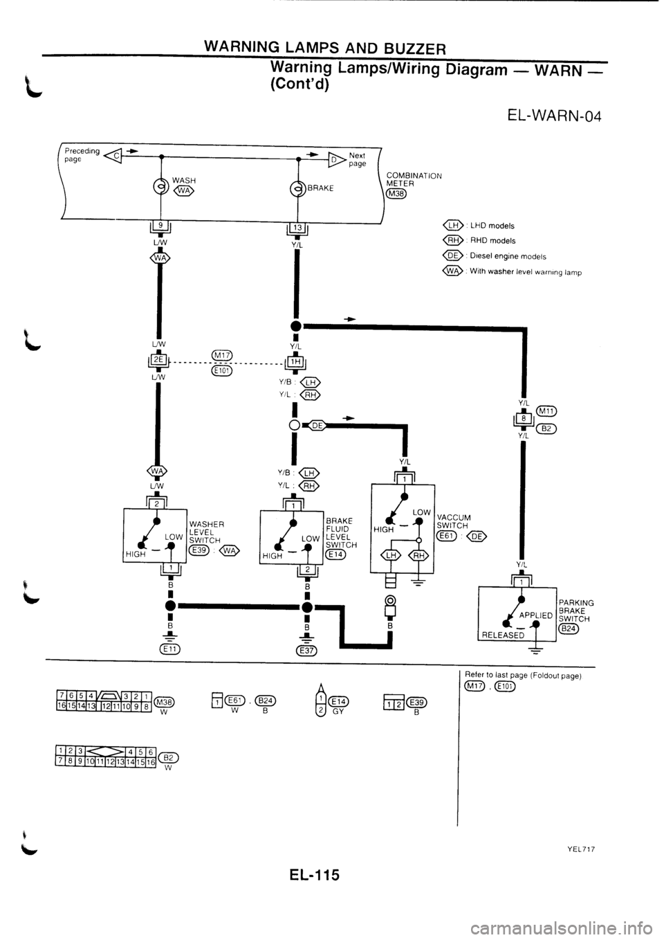 NISSAN PRIMERA 1998  Service Repair Manual 