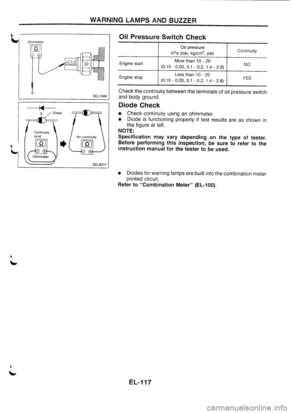 NISSAN PRIMERA 1998  Service Repair Manual 