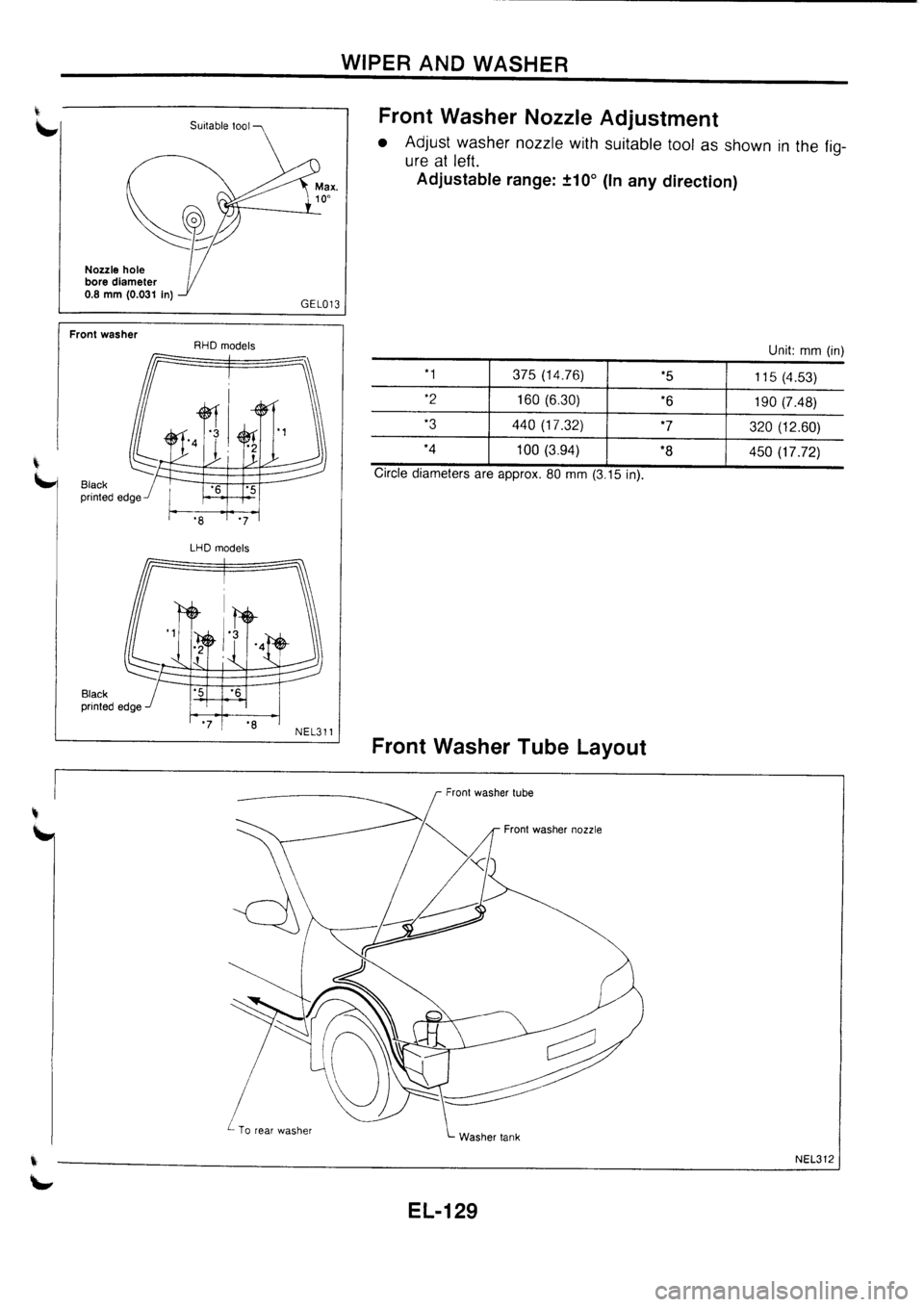 NISSAN PRIMERA 1998  Service Repair Manual 