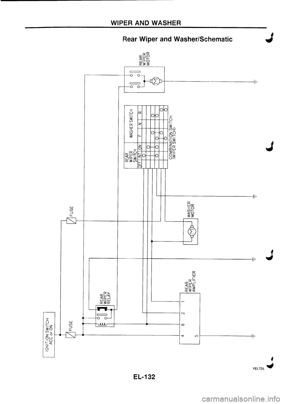 NISSAN PRIMERA 1998  Service Repair Manual 