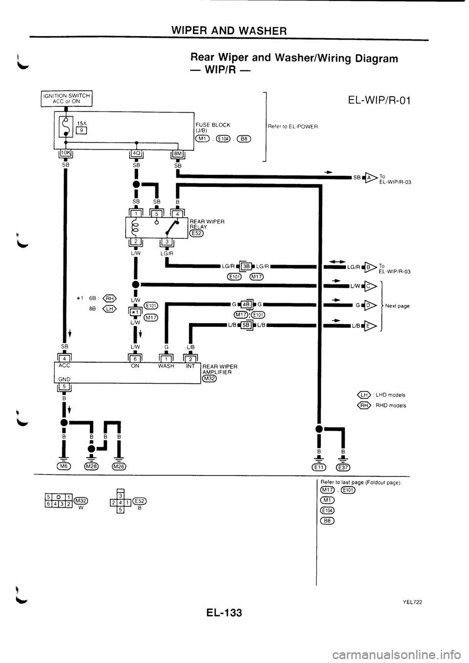 NISSAN PRIMERA 1998  Service Repair Manual 
