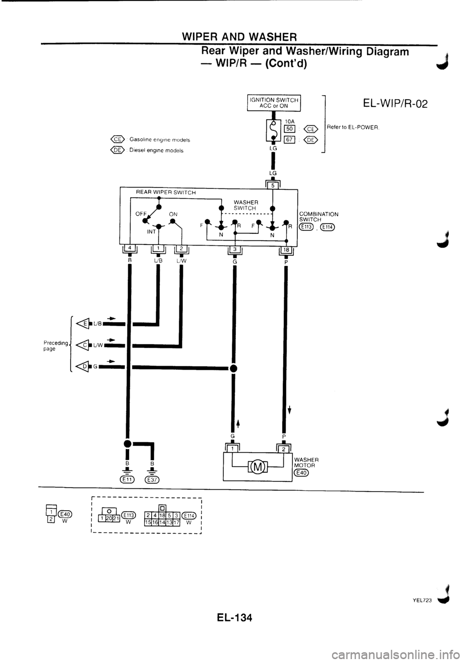 NISSAN PRIMERA 1998  Service Repair Manual 