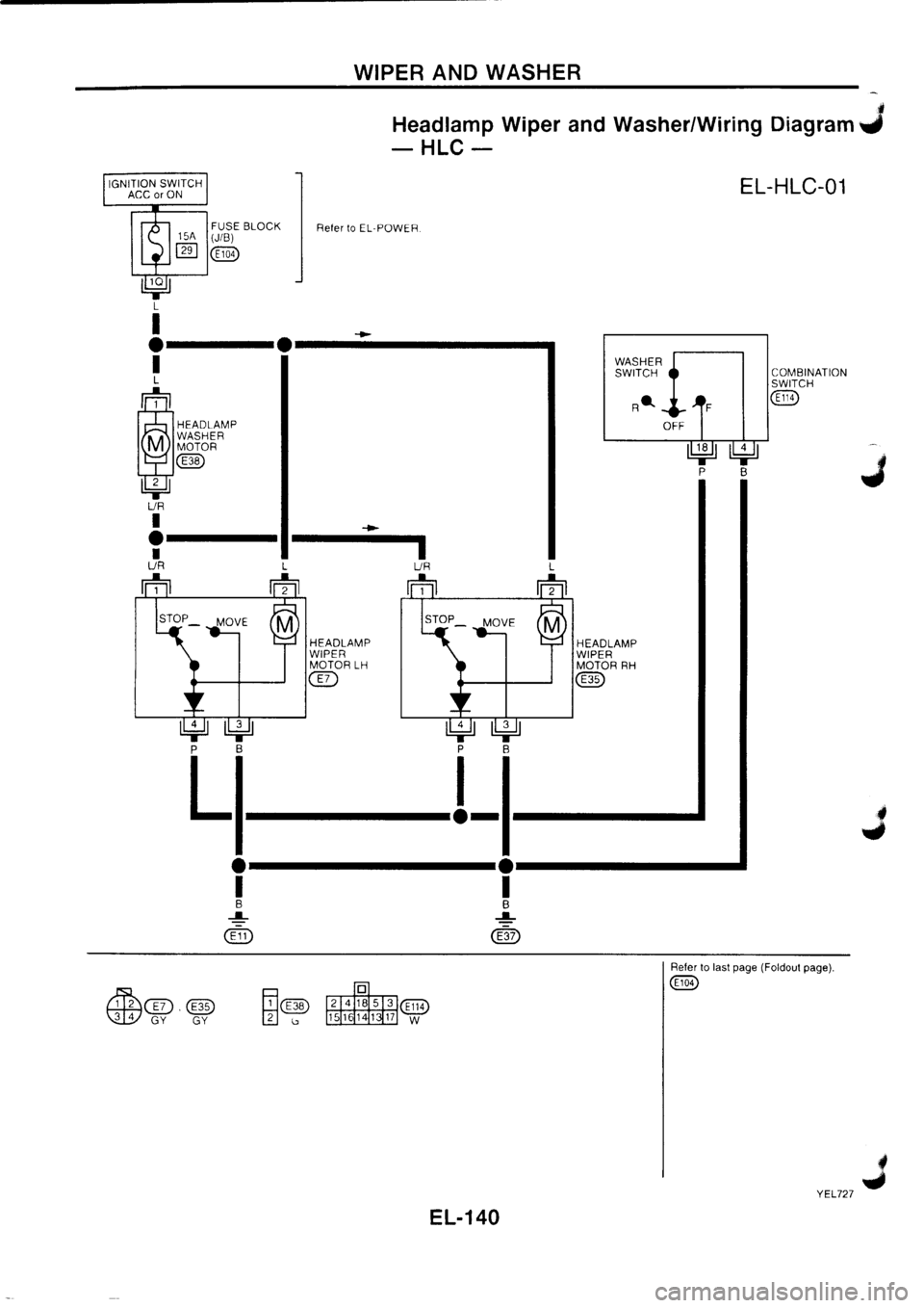 NISSAN PRIMERA 1998  Service Repair Manual 