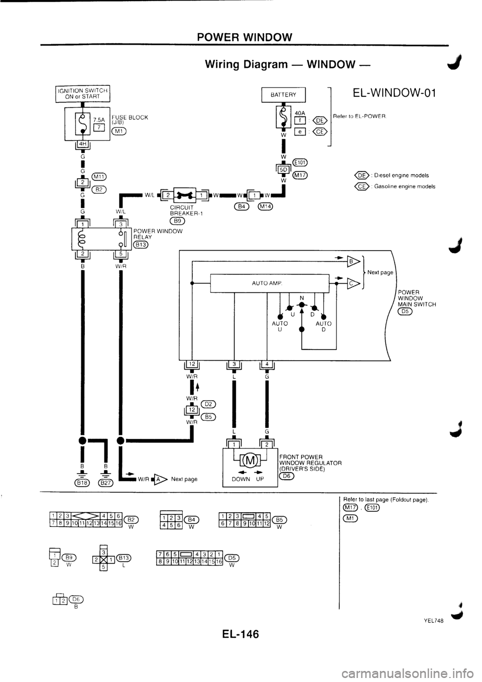 NISSAN PRIMERA 1998  Service Repair Manual 
