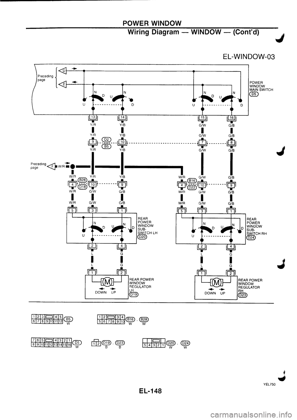 NISSAN PRIMERA 1998  Service Repair Manual 