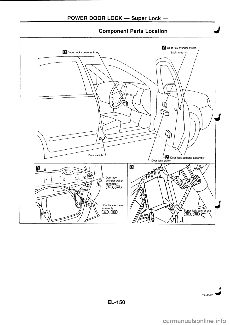 NISSAN PRIMERA 1998  Service Repair Manual 