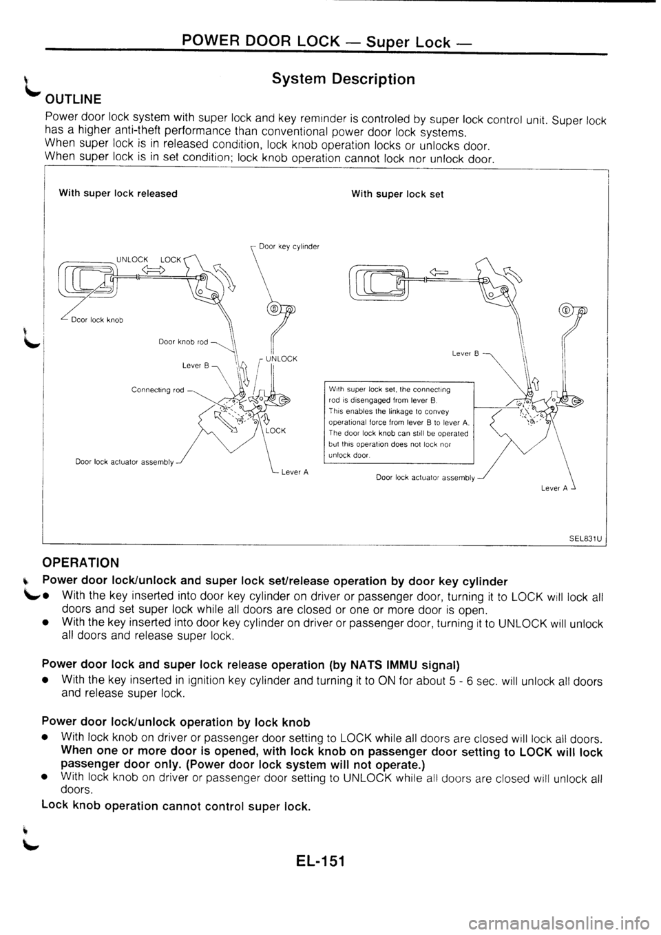 NISSAN PRIMERA 1998  Service Repair Manual 