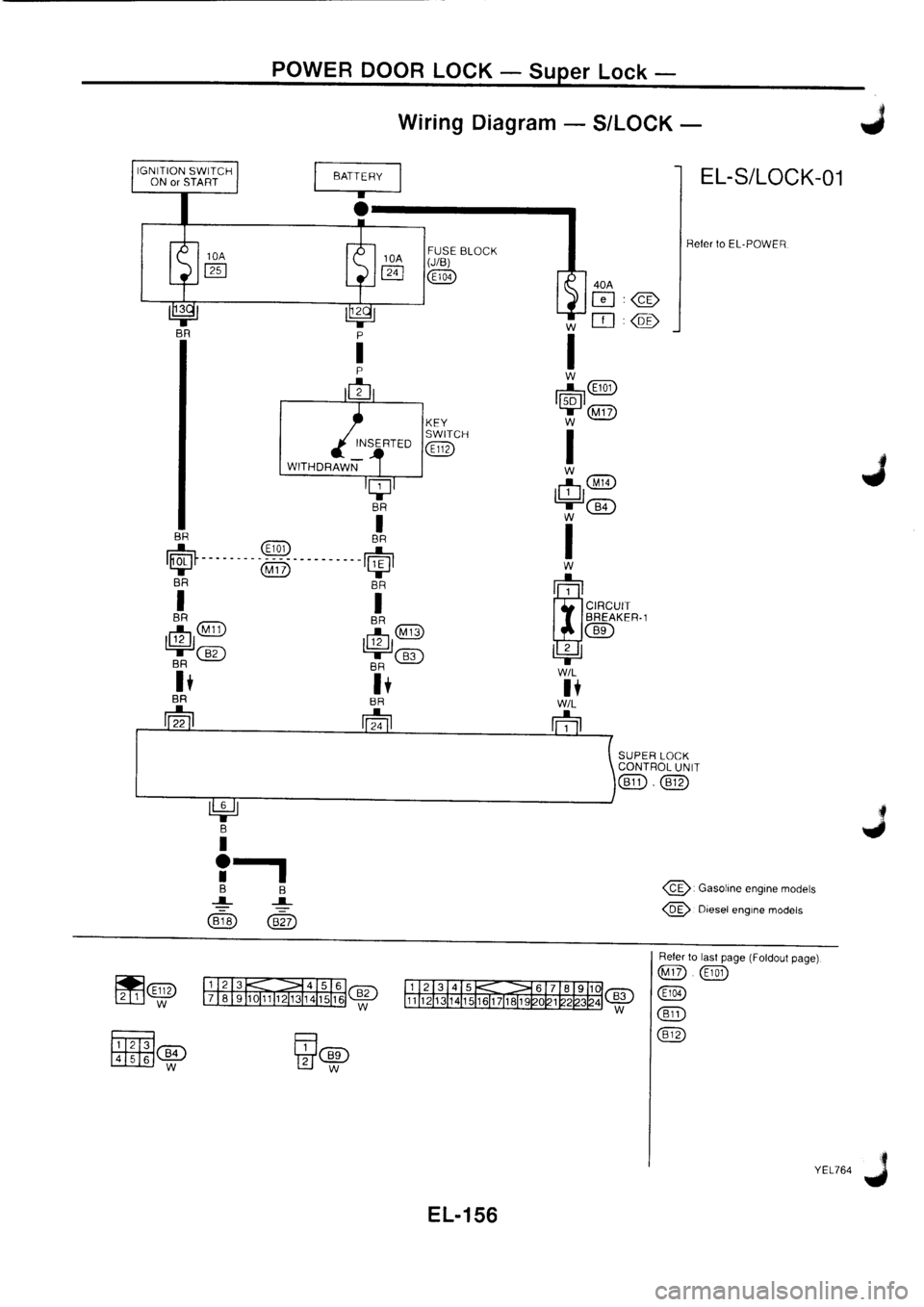 NISSAN PRIMERA 1998  Service Repair Manual 