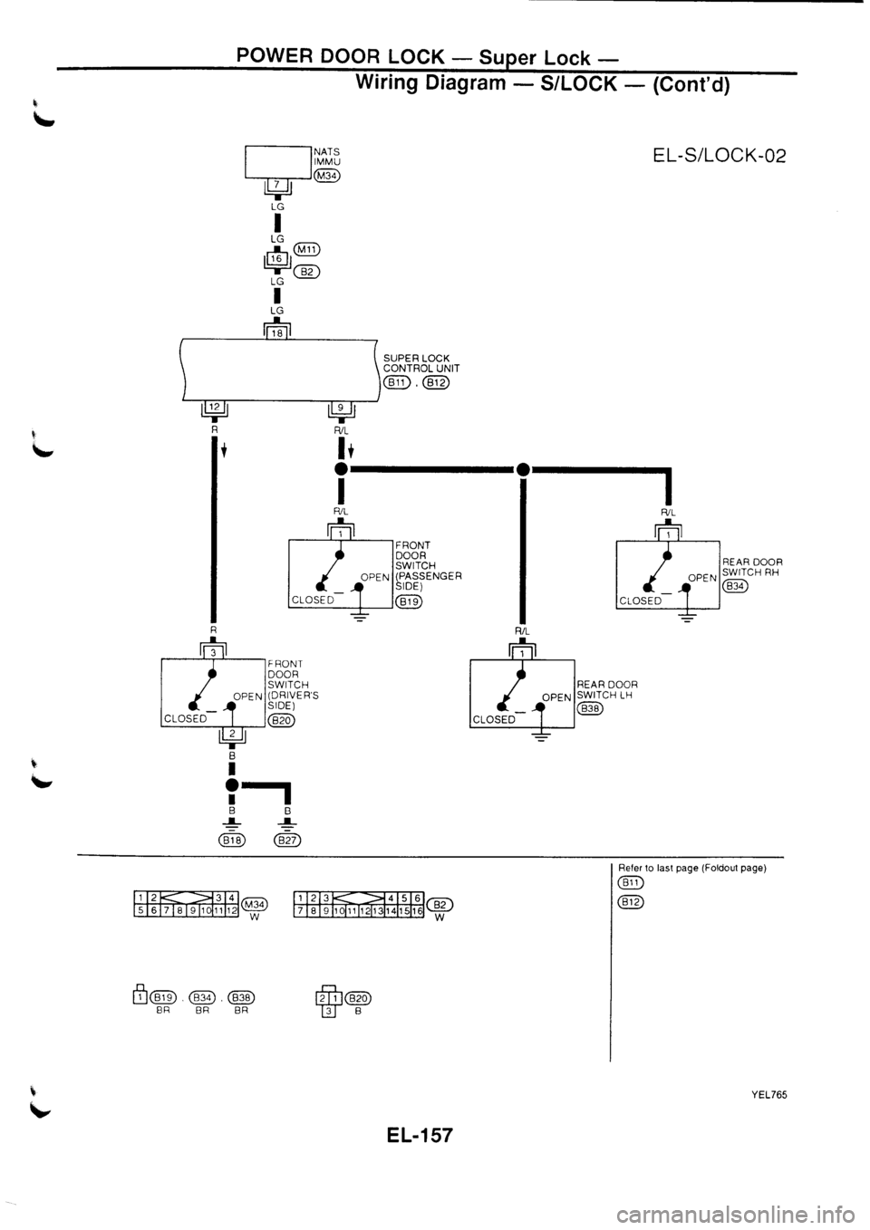 NISSAN PRIMERA 1998  Service Repair Manual 