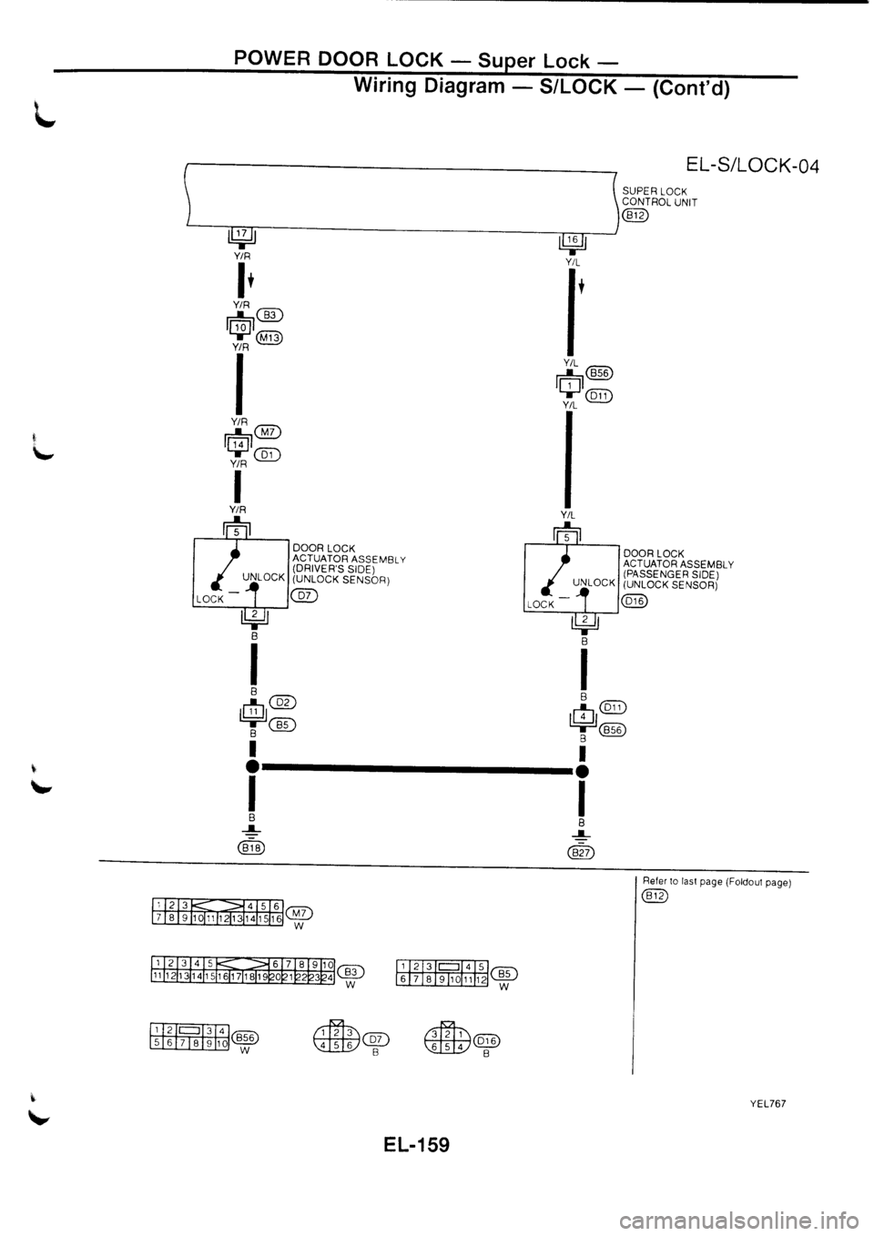 NISSAN PRIMERA 1998  Service Repair Manual 