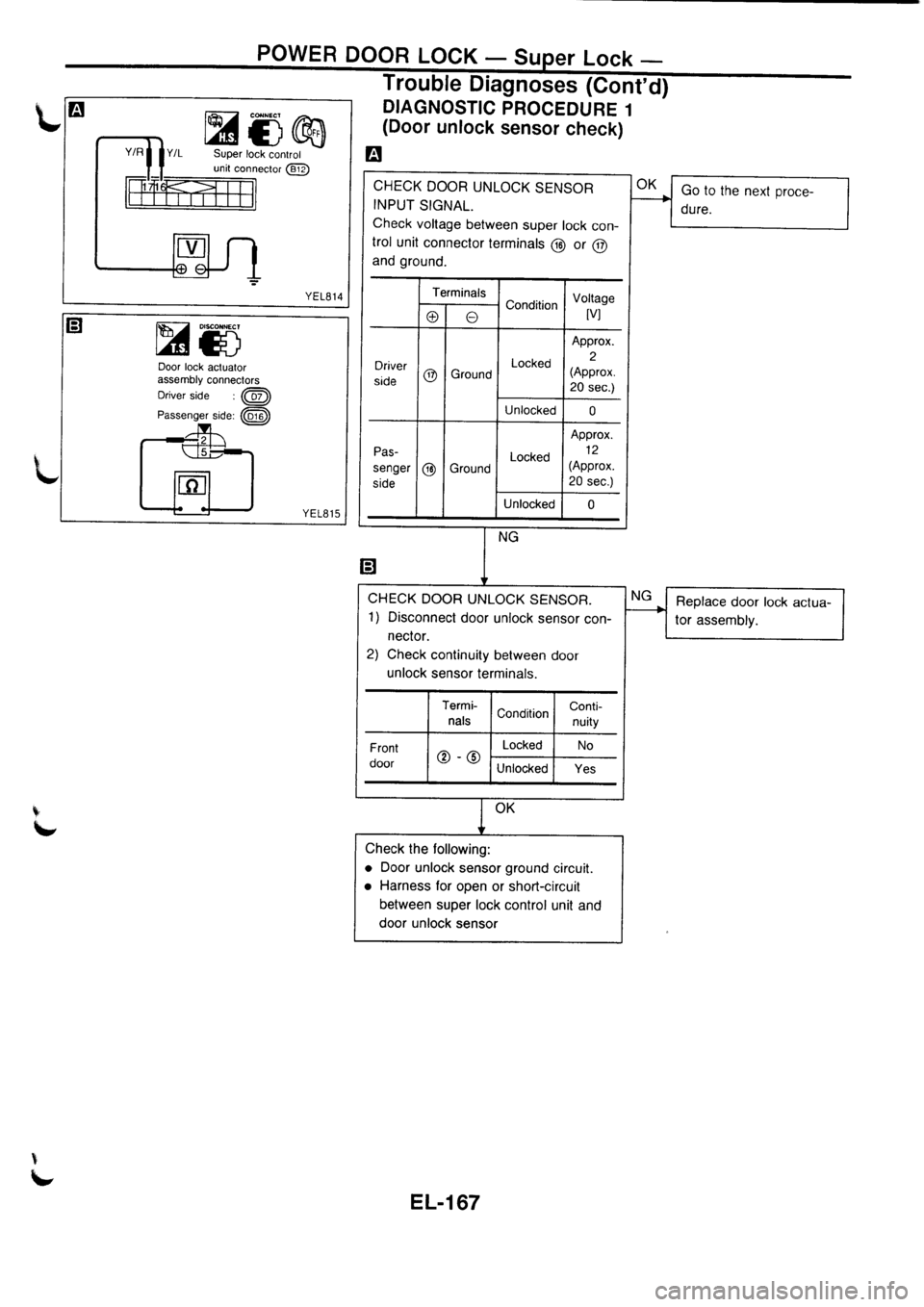NISSAN PRIMERA 1998  Service Repair Manual 