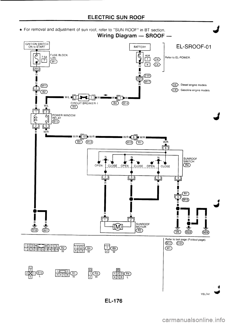 NISSAN PRIMERA 1998  Service Repair Manual 