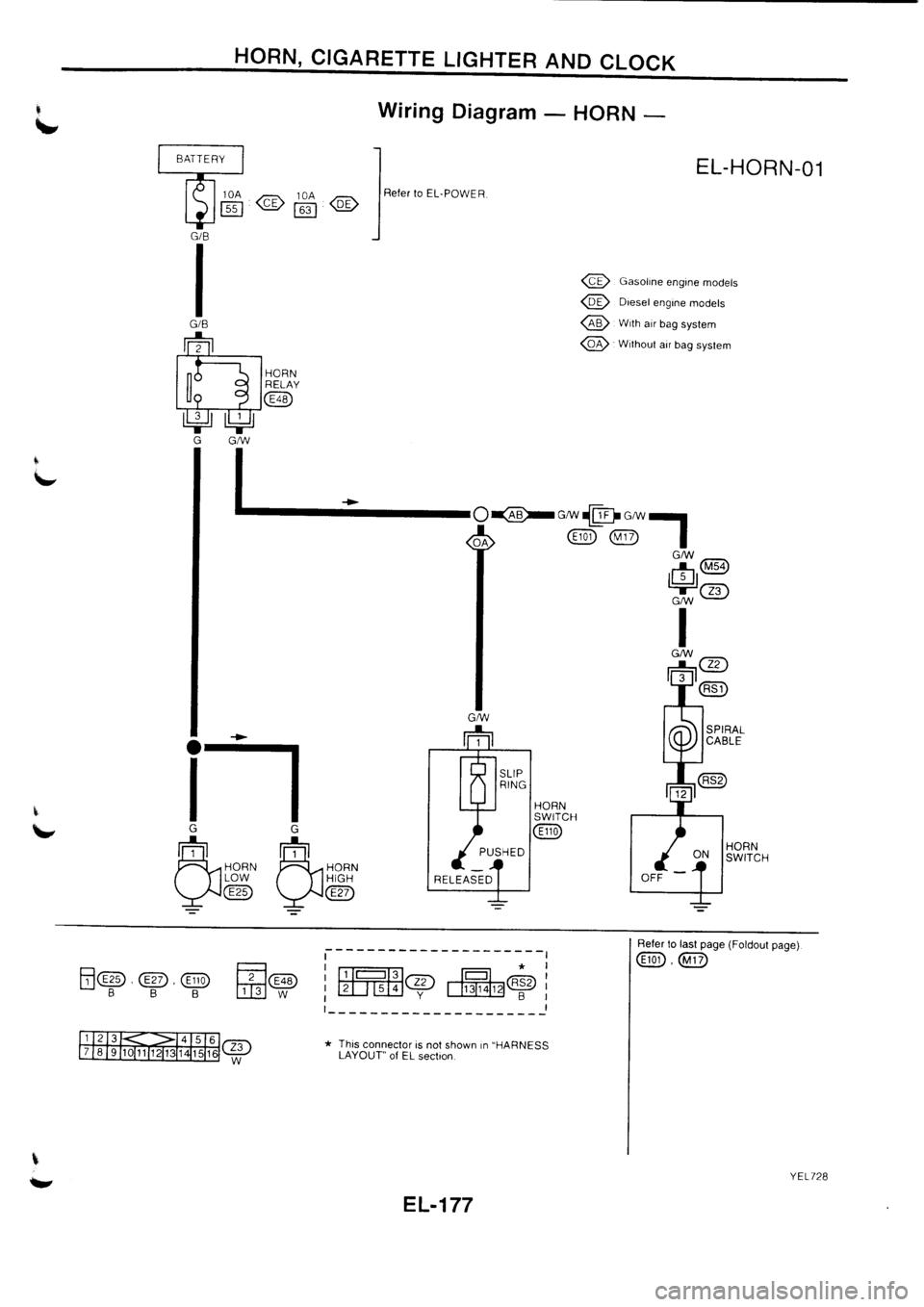 NISSAN PRIMERA 1998  Service Repair Manual 