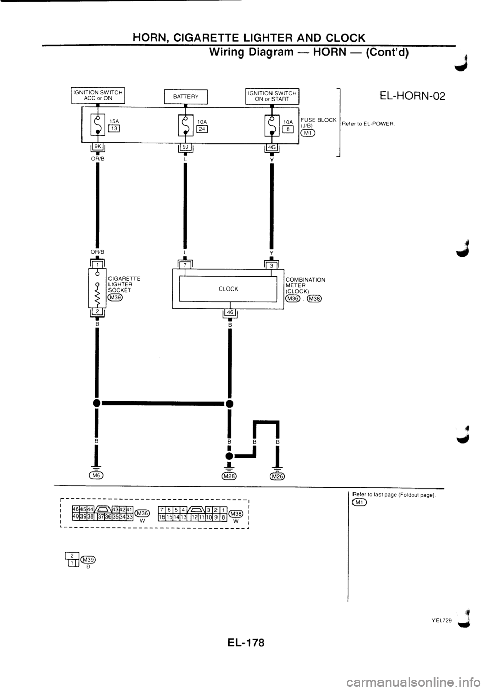 NISSAN PRIMERA 1998  Service Repair Manual 