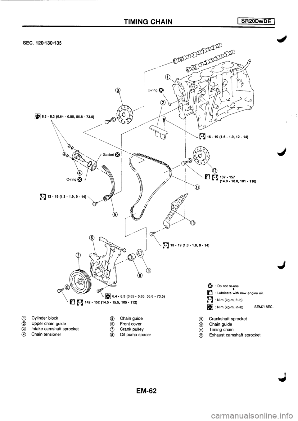 NISSAN PRIMERA 1998  Service Repair Manual 