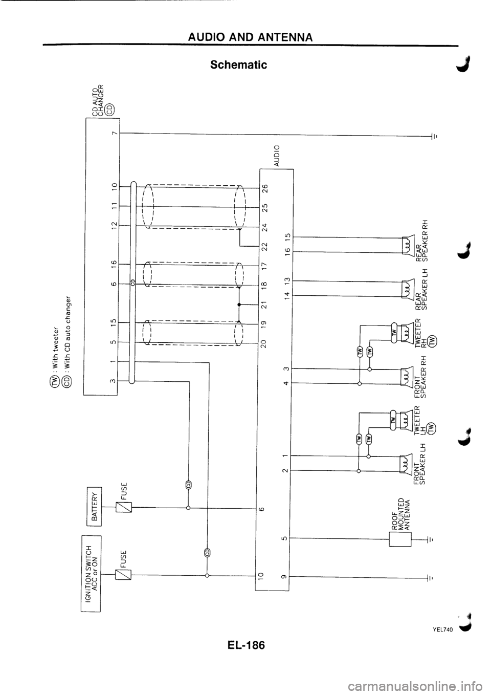 NISSAN PRIMERA 1998  Service Repair Manual 