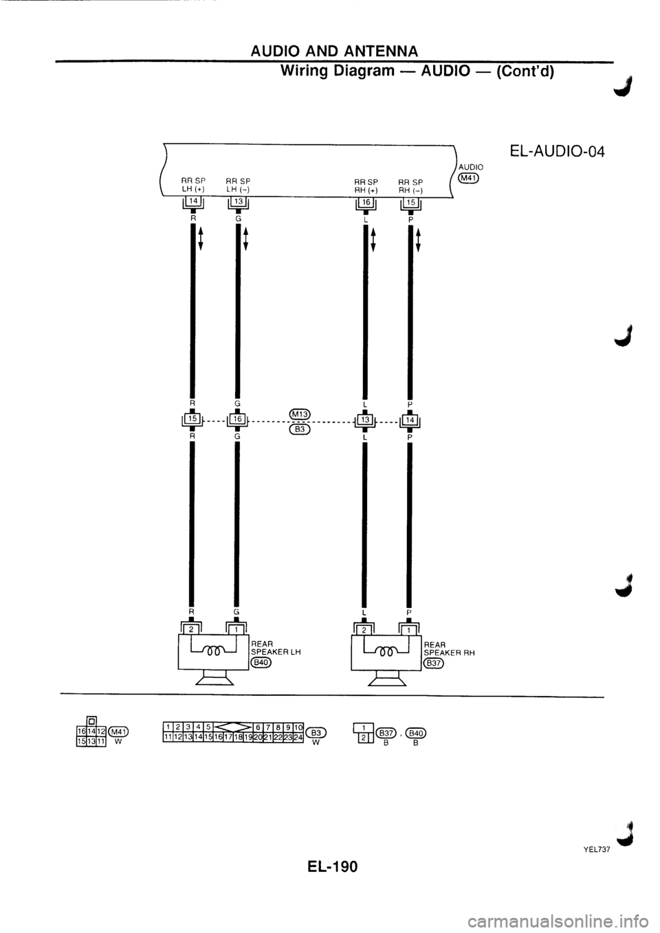 NISSAN PRIMERA 1998  Service Repair Manual 