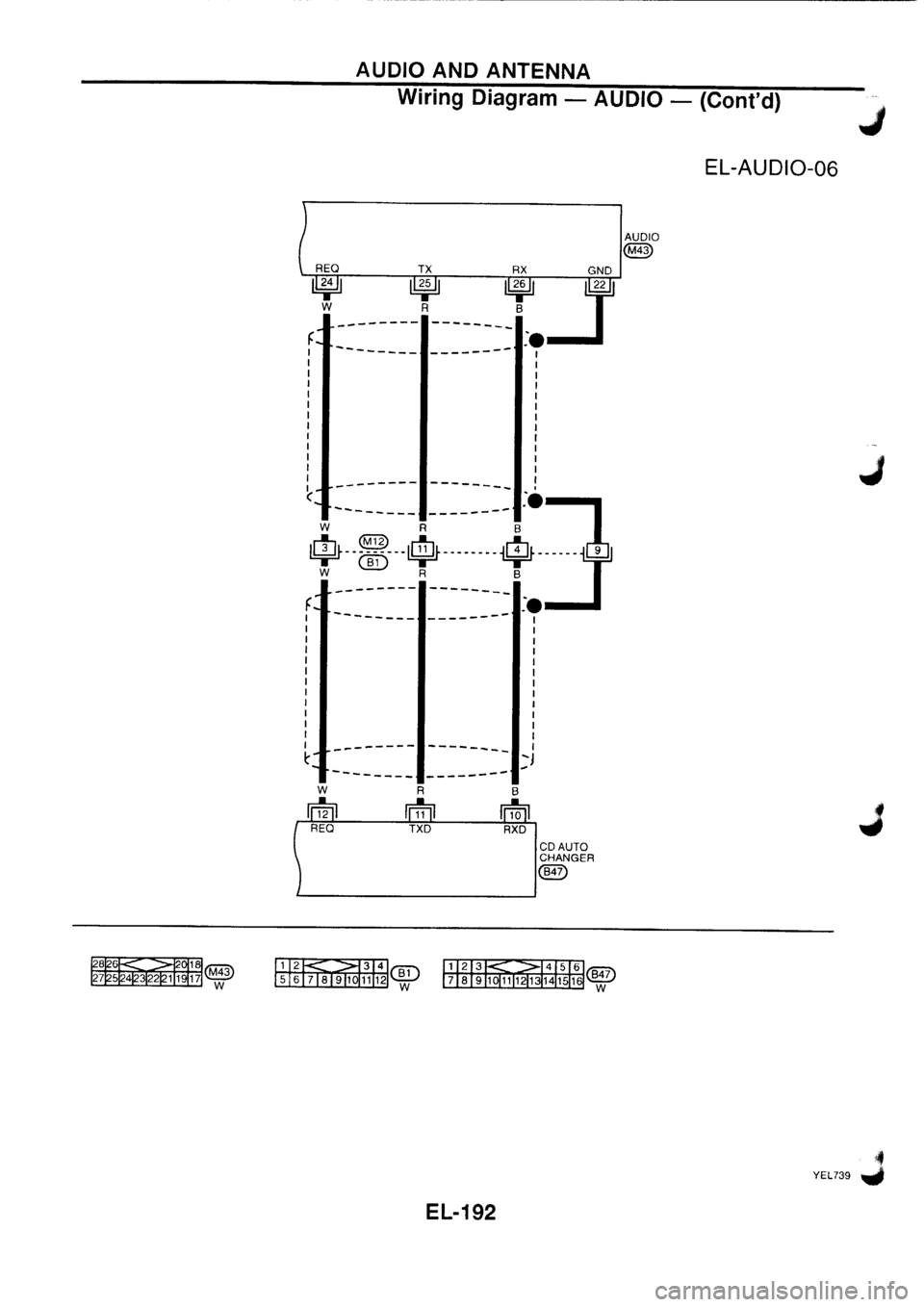 NISSAN PRIMERA 1998  Service Repair Manual 
