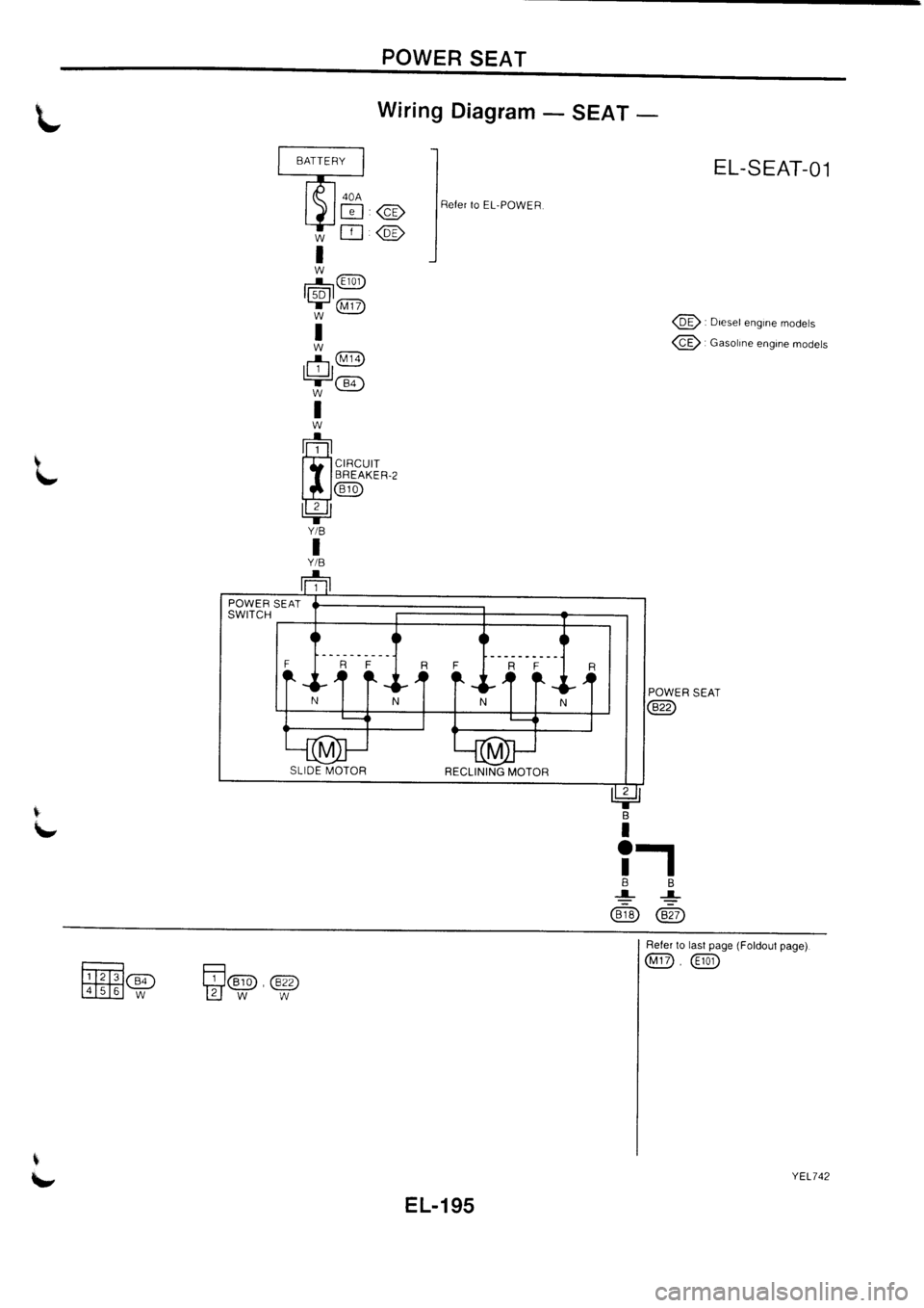 NISSAN PRIMERA 1998  Service Repair Manual 