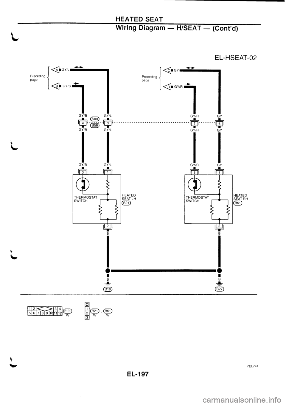 NISSAN PRIMERA 1998  Service Repair Manual 
