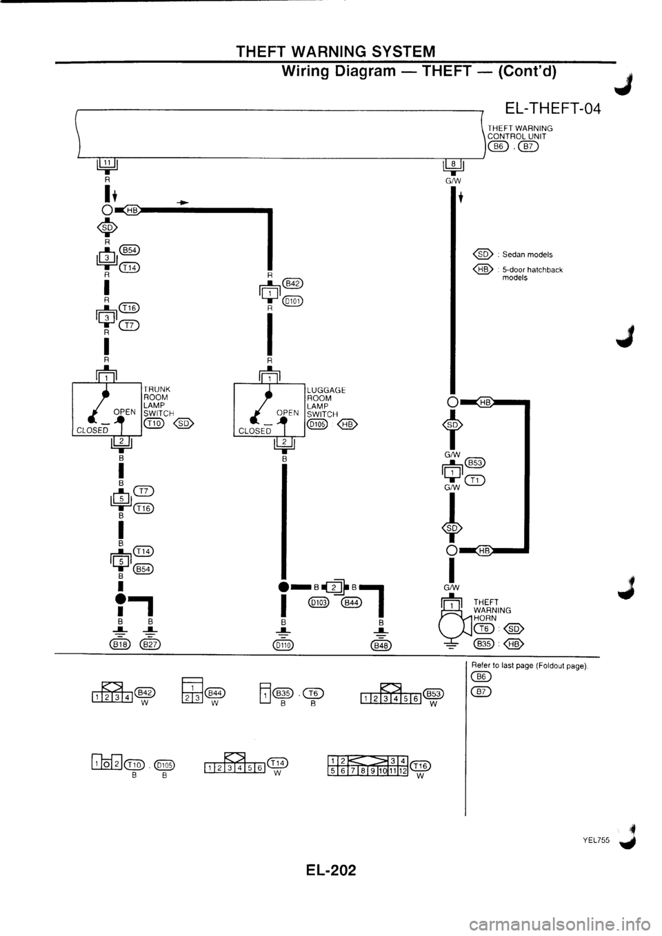 NISSAN PRIMERA 1998  Service Repair Manual 