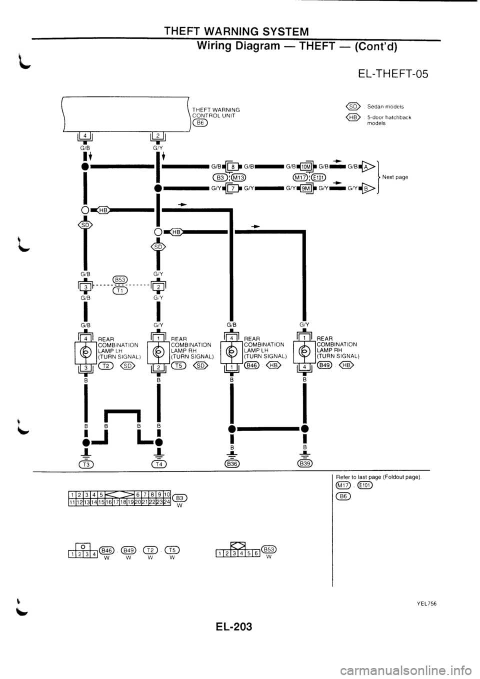 NISSAN PRIMERA 1998  Service Repair Manual 