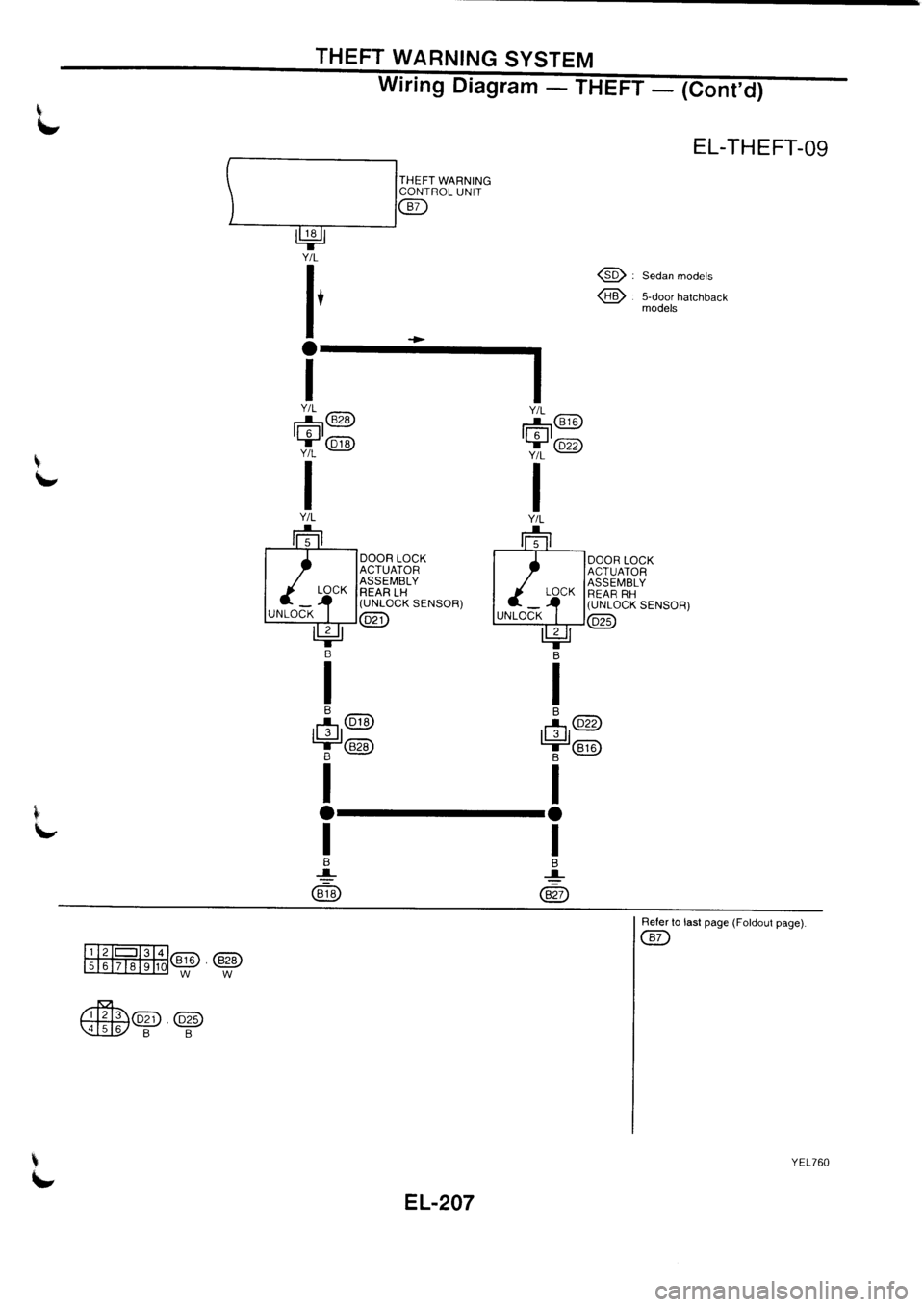 NISSAN PRIMERA 1998  Service Repair Manual 