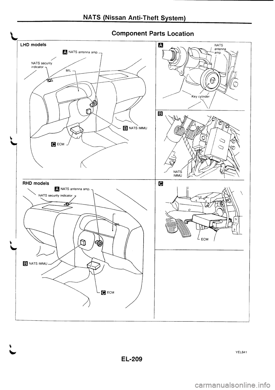 NISSAN PRIMERA 1998  Service Repair Manual 